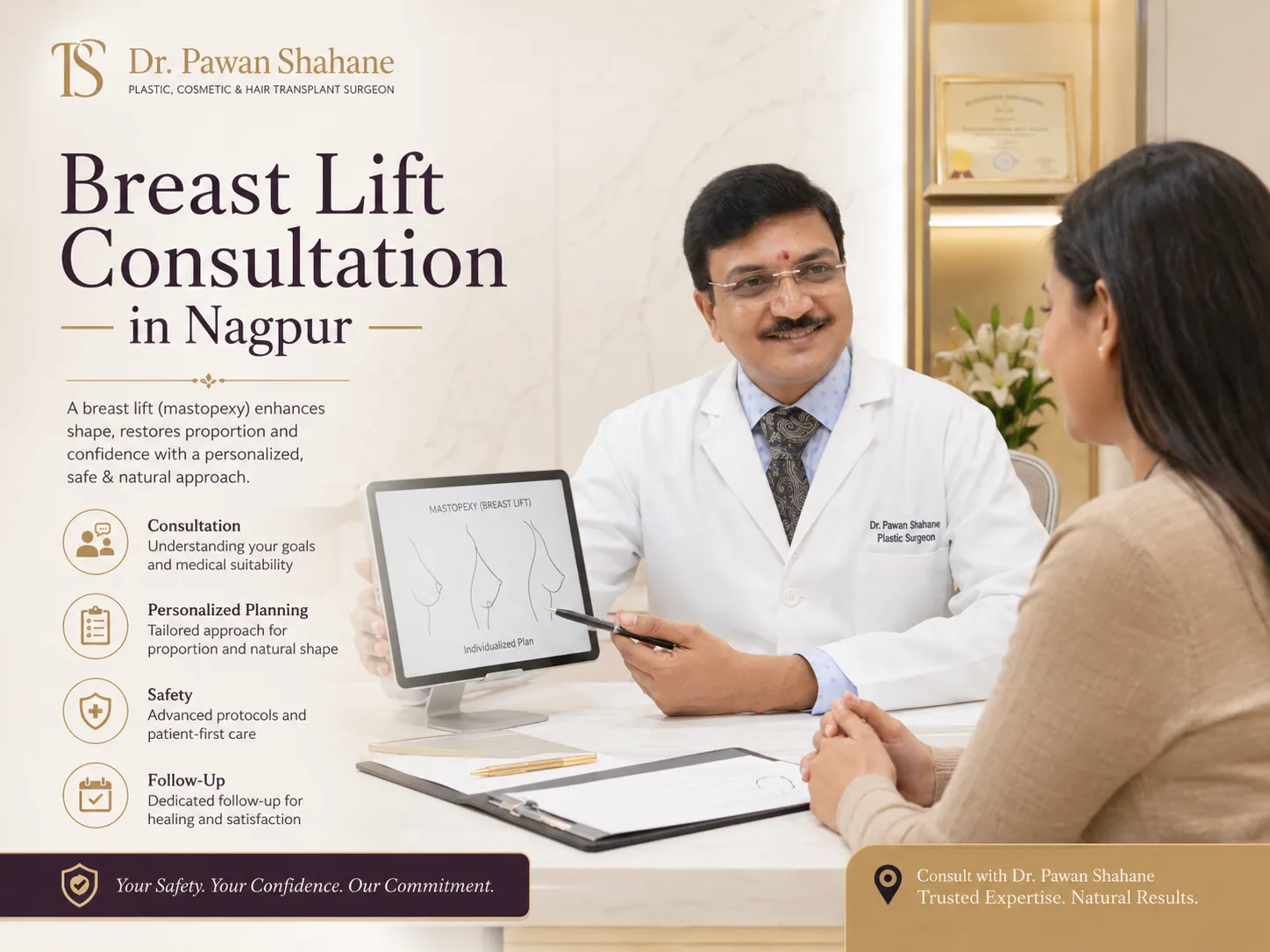 Breast lift mastopexy consultation at Mayflower Clinic Nagpur