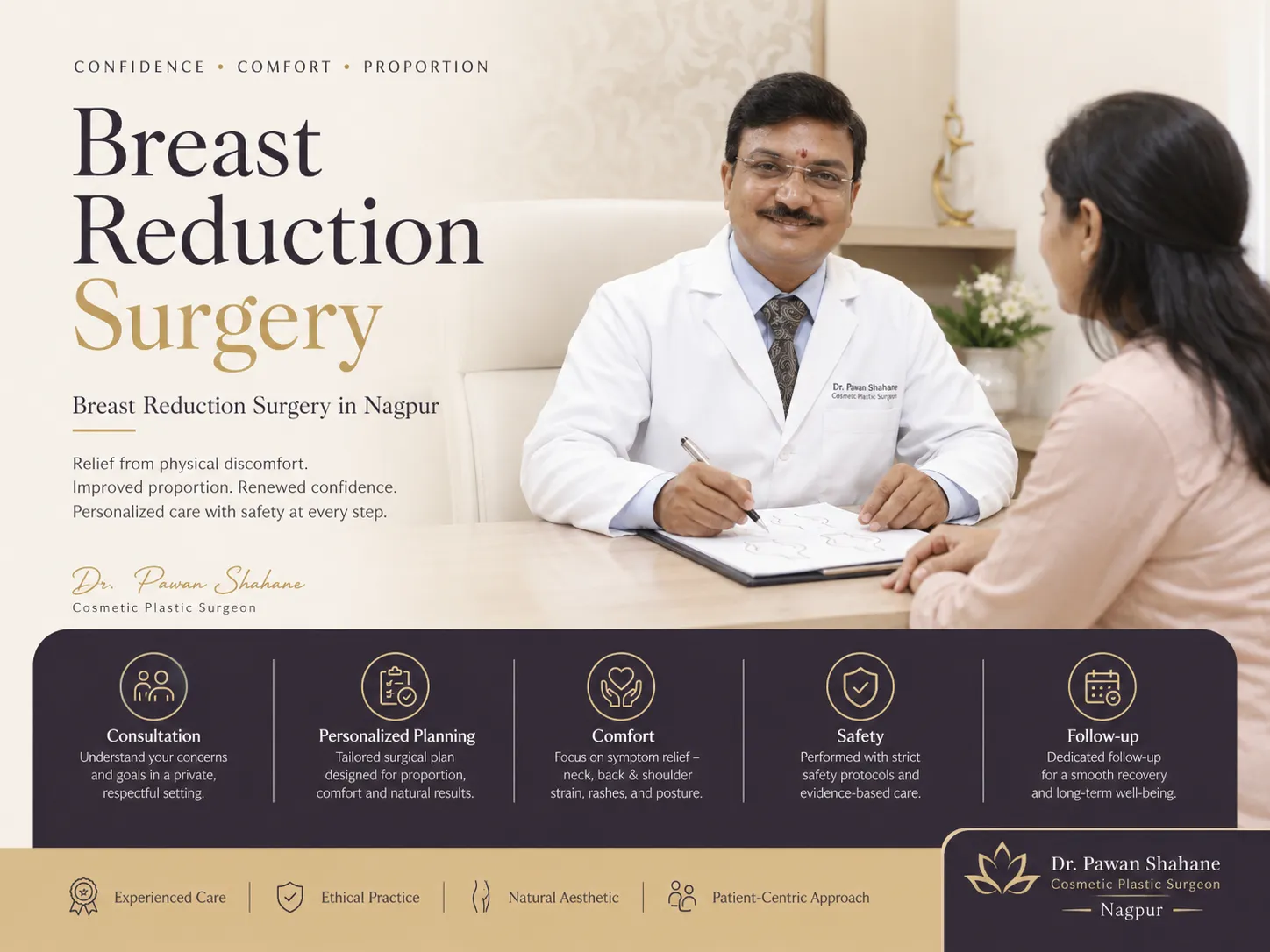 Breast reduction consultation at Mayflower Clinic Nagpur