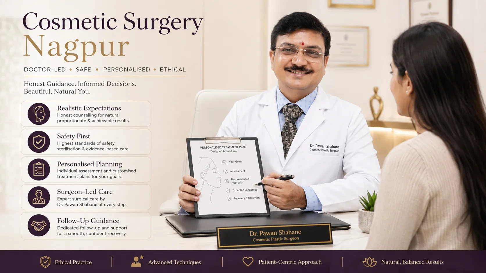 Dr. Pawan Shahane द्वारा doctor-led cosmetic surgery planning